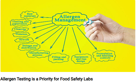 1.Allergen.png